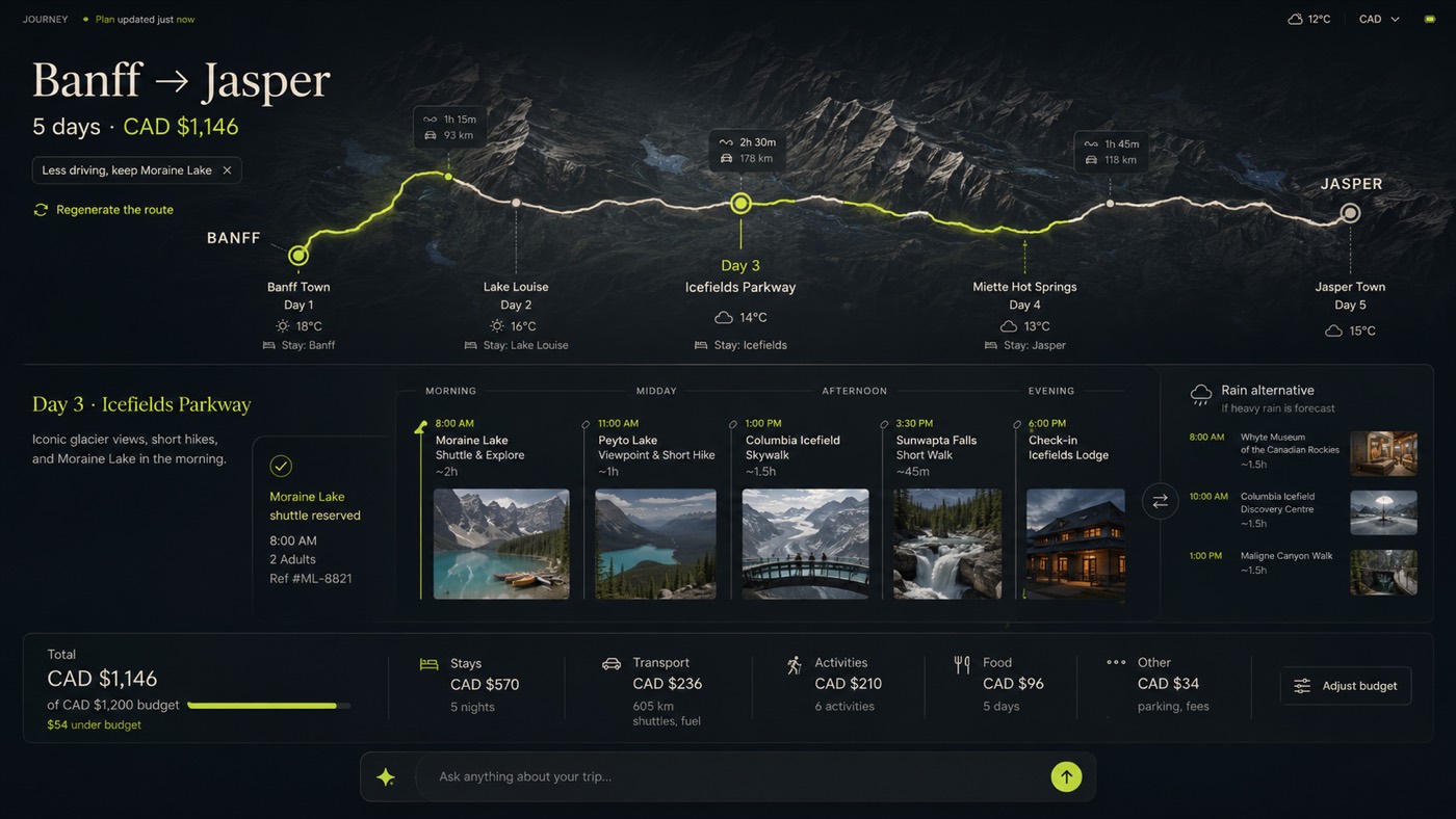 Generated field surface: Banff to Jasper itinerary