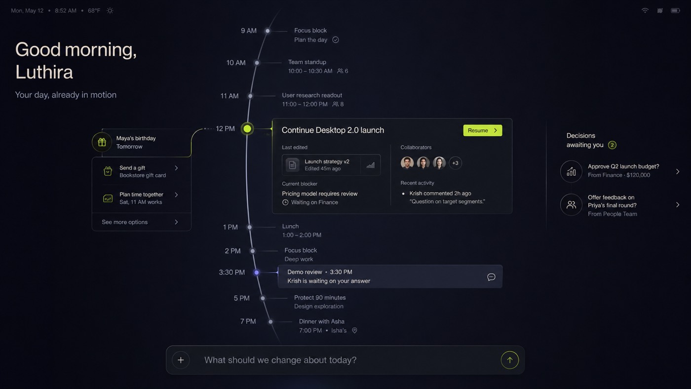 Generated flow surface: a day's timeline